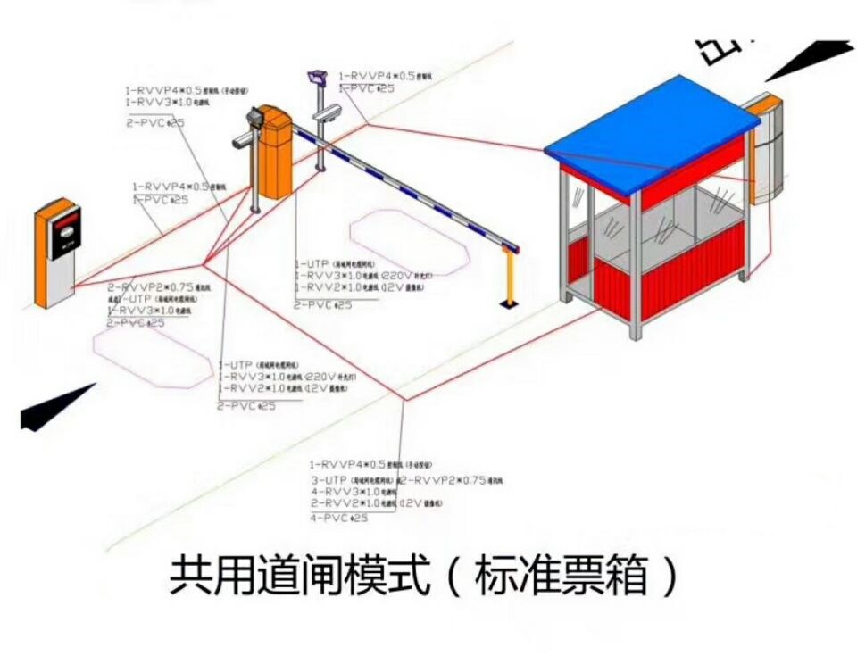 鹰潭信江新区单通道模式停车系统